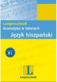 Gramatyka w tabelach. Język hiszpański