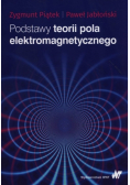 Podstawy teorii pola elektromagnetycznego