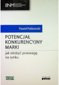 Potencjał konkurencyjny marki jak zdobyć przewagę na rynku