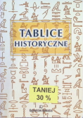 Tablice historyczne