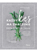 Każdy kęs ma znaczenie
