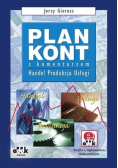 Plan Kont