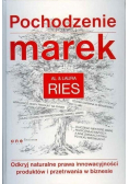 Pochodzenie marek