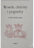 Wesela chrzciny i pogrzeby w XVI XVIII wieku