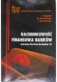 Rachunkowość finansowa banków