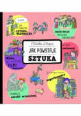Jak Powstaje Sztuka