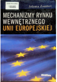 Mechanizmy rynku wewnętrznego Unii Europejskiej