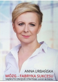 Mózg Fabryka sukcesu