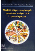 Wartość odżywcza wybranych produktów spożywczych i typowych potraw