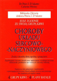 Choroby układu sercowo-naczyniowego