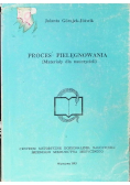 Proces pielęgnowania materiały dla nauczycieli