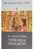 Teologia psalmów
