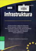Infrastruktura