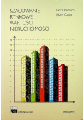 Szacowanie rynkowej wartości nieruchomości