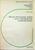 Proces wysychania zlewni i jego fizjograficzne uwarunkowania