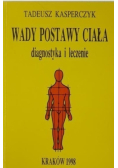 Wady postawy ciała