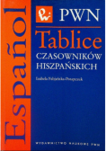 Tablice czasowników hiszpańskich