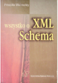 Wszystko o XML Schema