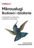 Mikrousługi Budowa i działanie