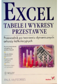 Excel Tabele i wykresy przestawne