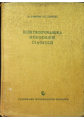 Elektrodynamika ośrodków ciągłych