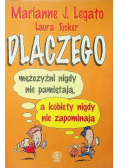 Dlaczego mężczyźni nigdy nie pamiętają a kobiety nigdy nie zapominają