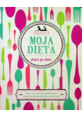 Moja dieta dzień po dniu