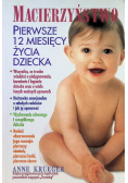 Macierzyństwo pierwsze 12 miesięcy życia dziecka