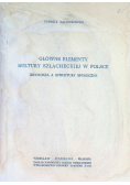 Główne elementy kultury szlacheckiej w Polsce