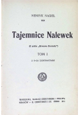 Tajemnice nalewek, 1911