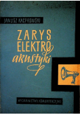 Zarys elektroakustyki