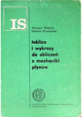 Tablice i wykresy do obliczeń z mechaniki płynów