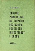 Tablice pomocnicze do tyczenia rozjazdów poszerzeń międzytorzy i łuków