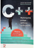 C + + Wykorzystaj potęgę aplikacji graficznych