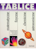 Wzory i tablice matematyczne fizyczne chemiczne