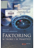 Faktoring w teorii i w praktyce