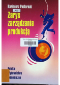 Zarys zarządzania produkcją