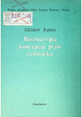 Burżuazyjna koncepcja praw człowieka