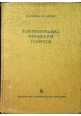 Elektrodynamika ośrodków ciągłych