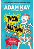 Twoja anatomia