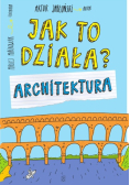 Jak to działa? Architektura