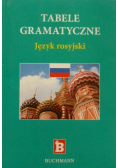 Tabele gramatyczne język rosyjski