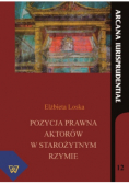 Pozycja prawna aktorów w starożytnym Rzymie