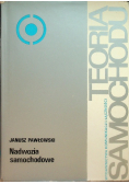 Teoria samochodu Nadwozia samochodowe