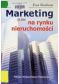 Marketing na rynku nieruchomości