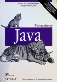 Wprowadzenie Java