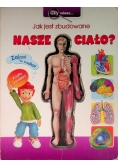 Czy wiesz Jak jest zbudowane nasze ciało
