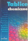 Tablice chemiczne