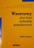 Wzorcowy plan kont jednostek gospodarczych