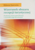 Wizerunek obszaru recepcji turystycznej